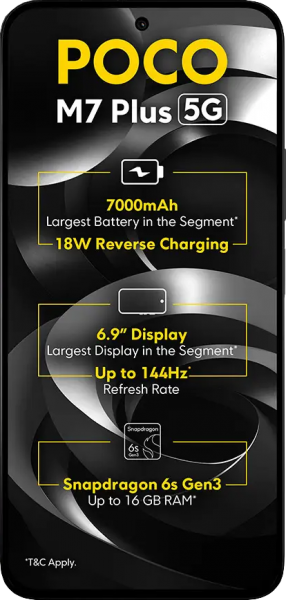 Poco M7 Plus 5G